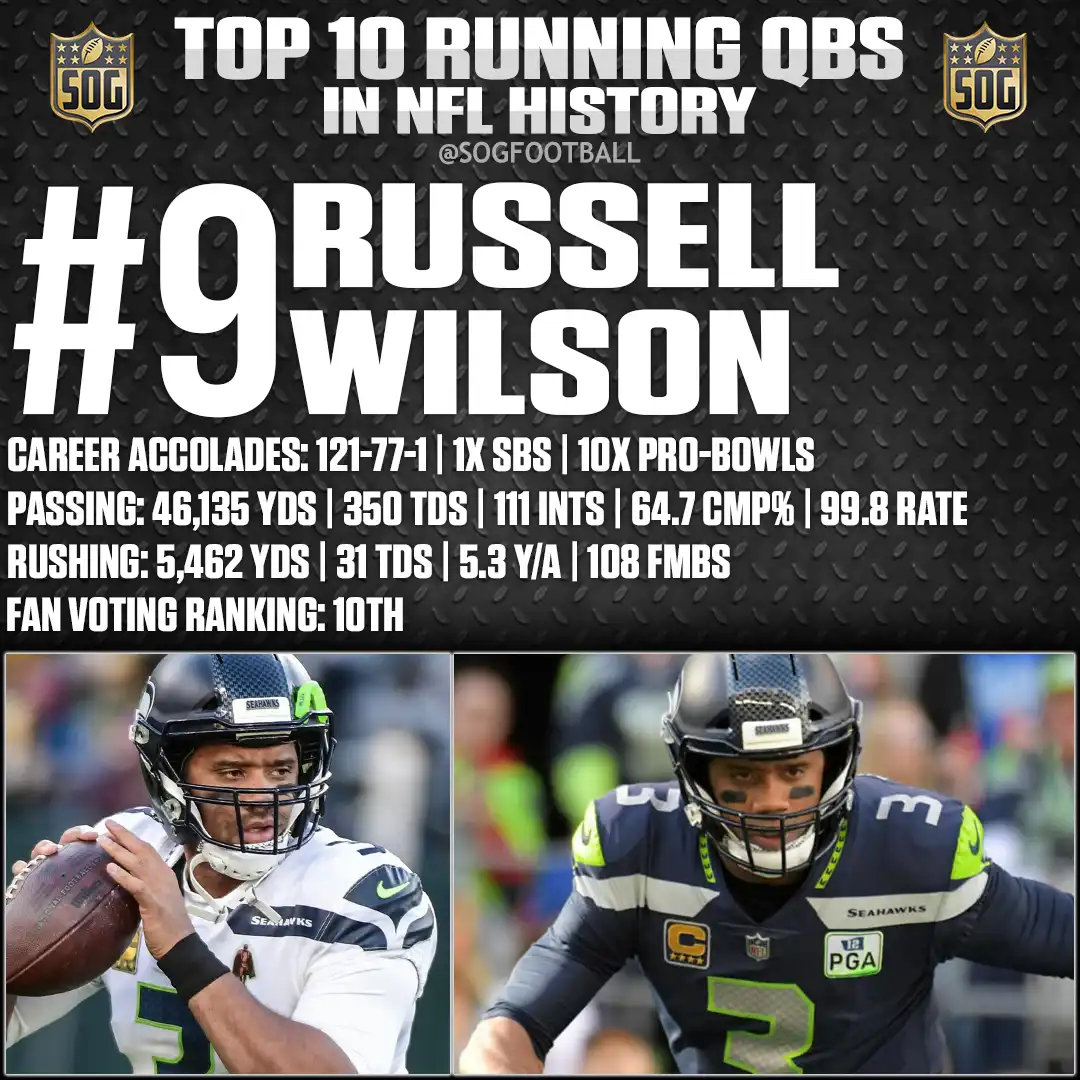 Russell Wilson – Super Bowl Champion – Ranked #9 Best Running QB in NFL History