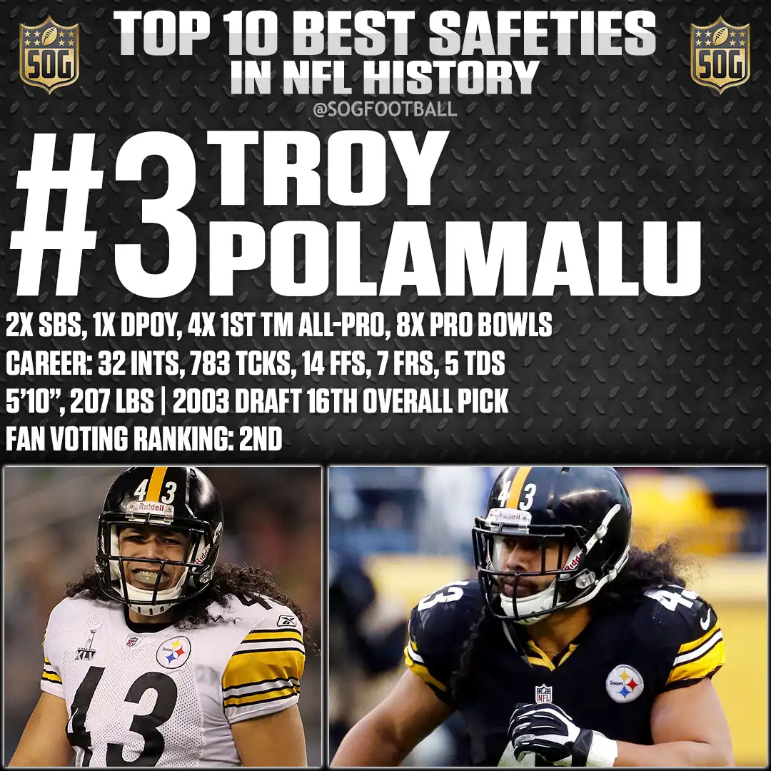 #3 Troy Polamalu – Best Safeties in NFL History