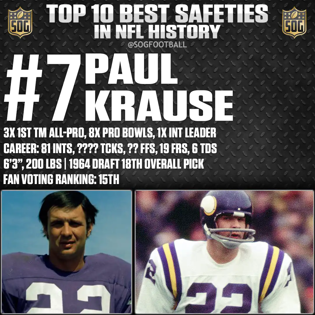 #7 Paul Krause – Best Safeties in NFL History