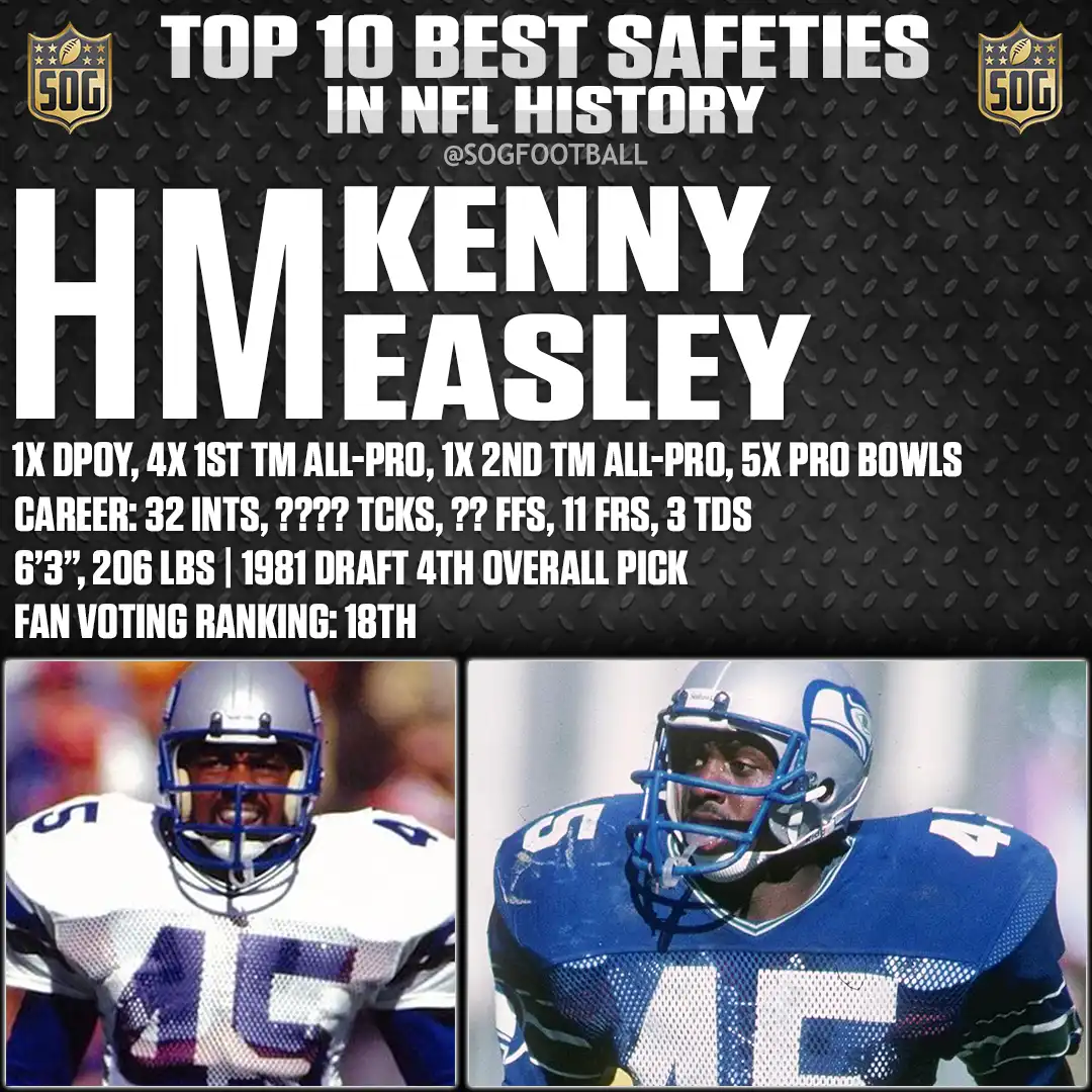 Honorable Mention – Kenny Easley – Best Safeties in NFL History