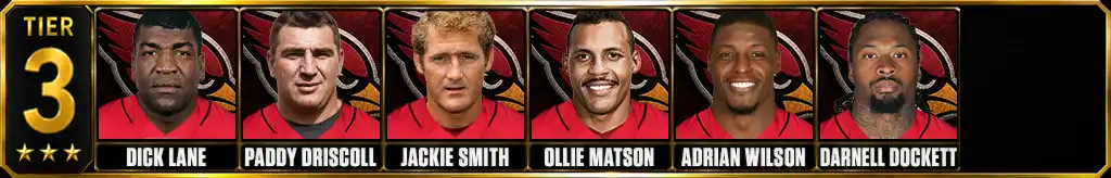 Tier 3 best Arizona Cardinals Players of all-time featuring Dick Lane, Paddy Driscoll, Jackie Smith, Ollie Matson, Adrian Wilson, and Darnell Dockett