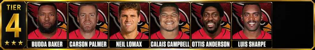 Tier 4 best Arizona Cardinals Players of all-time featuring Budda Baker, Carson Palmer, Neil Lomax, Calais Campbell, Ottis Anderson, and Luis Sharpe
