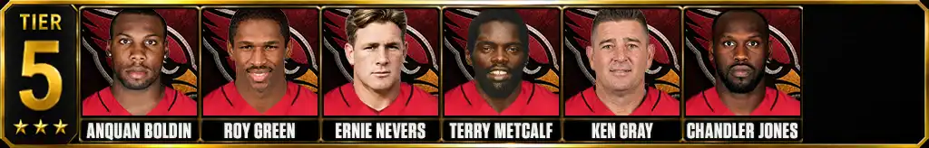 Tier 5 best Arizona Cardinals Players of all-time featuring Anquan Boldin, Roy Green, Ernie Nevers, Terry Metcalf, Ken Gray, and Chandler Jones