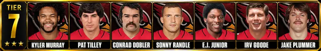 Tier 7 best Arizona Cardinals Players of all-time featuring Kyler Murray, Pat Tilley, Conrad Dobler, Sonny Randle, E.J. Junior, Irv Goode, and Jake Plummer