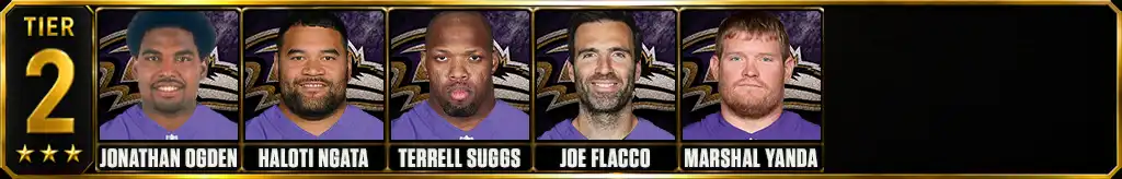 Best Baltimore Ravens Players of All-Time Tier List