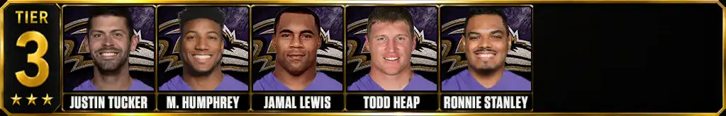 Tier 3 best Baltimore Ravens of all-time featuring Justin Tucker, Marlon Humphrey, Jamal Lewis, Todd Heap, and Ronnie Stanley