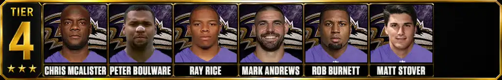 Tier 4 best Baltimore Ravens of all-time featuring Chris McAlister, Peter Boulware, Ray Rice, Mark Andrews, Rob Burnett, and Matt Stover