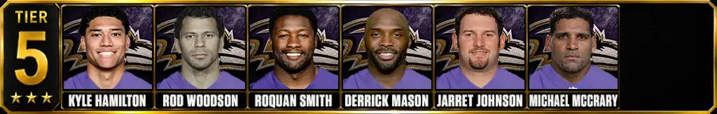 Tier 5 best Baltimore Ravens of all-time featuring Kyle Hamilton, Rod Woodson, Roquan Smith, Derrick Mason, Jarret Johnson, and Michael McCrary