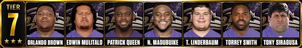 Tier 7 best Baltimore Ravens of all-time featuring Orlando Brown, Edwin Mulitalo, Patrick Queen, Nnamdi Madubuike, Tyler Linderbaum, Torrey Smith, and Tony Siragusa