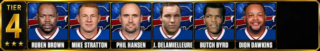Tier 4 best Buffalo Bills of all-time featuring Ruben Brown, Mike Stratton, Phil Hansen, Joe DeLamielleure, Butch Byrd, and Dion Dawkins