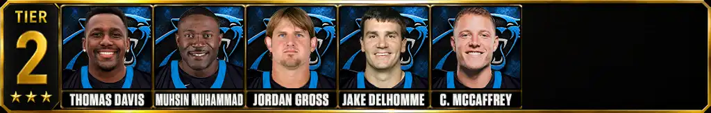 Tier 2 best Carolina Panthers players of all-time featuring Thomas Davis, Muhsin Muhammad, Jordan Gross, Jake Delhomme, and Christian McCaffrey