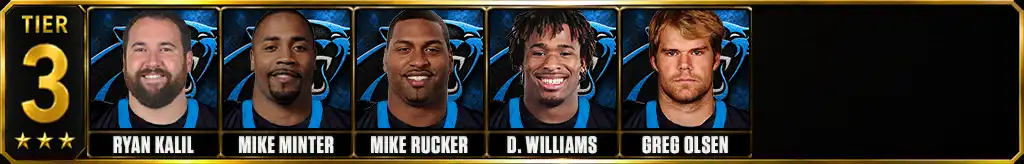 Tier 3 best Carolina Panthers players of all-time featuring Ryan Kalil, Mike Minter, Mike Rucker, DeAngelo Williams, and Greg Olsen