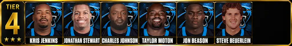 Tier 4 best Carolina Panthers players of all-time featuring Kris Jenkins, Jonathan Stewart, Charles Johnson, Taylor Moton, Jon Beason, and Steve Beuerlein