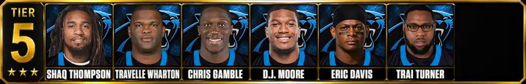 Tier 5 best Carolina Panthers players of all-time featuring Shaq Thompson, Travelle Wharton, Chris Gamble, D.J. Moore, Eric Davis, and Trai Turner