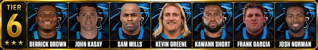 Tier 6 best Carolina Panthers players of all-time featuring Derrick Brown, John Kasay, Sam Mills, Kevin Greene, Kawann Short, Frank Garcia, and Josh Norman