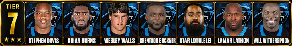 Tier 7 best Carolina Panthers players of all-time featuring Stephen Davis, Brian Burns, Wesley Walls, Brentson Buckner, Star Lotulelei, Lamar Lathon, and Will Witherspoon
