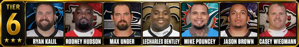 Tier 6 best nfl centers of all-time featuring Ryan Kalil, Rodney Hudson, Max Unger, LeCharles Bentley, Mike Pouncey, Jason Brown, and Casey Wiegmann
