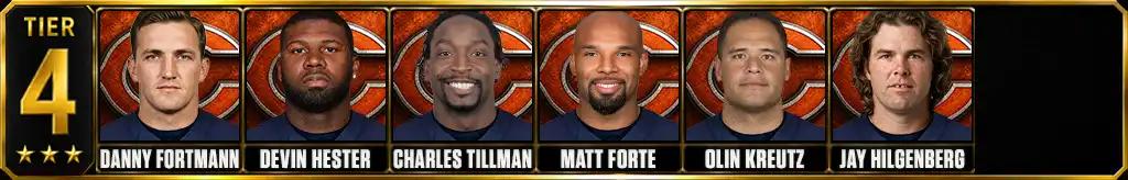 Tier 4 best Chicago Bears Players of all-time featuring Danny Fortmann, Devin Hester, Charles Tillman, Matt Forte, Olin Kreutz, and Jay Hilgenberg