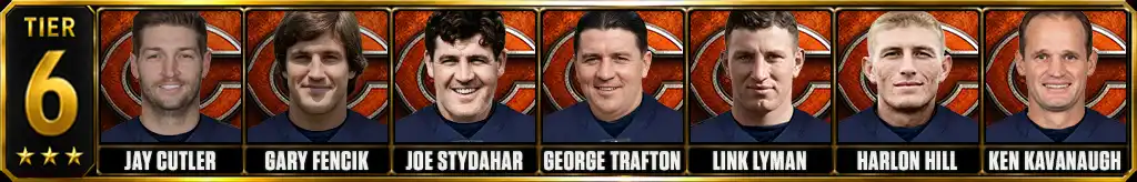 Tier 6 best Chicago Bears Players of all-time featuring Jay Cutler, Gary Fencik, Joe Stydahar, George Trafton, Link Lyman, Harlon Hill, and Ken Kavanaugh