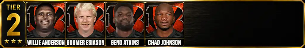 Tier 2 best Cincinnati Bengals of all-time featuring Willie Anderson, Boomer Esiason, Geno Atkins, and Chad Johnson