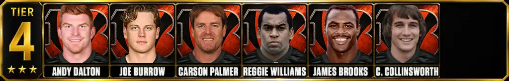 Tier 4 best Cincinnati Bengals of all-time featuring Andy Dalton, Joe Burrow, Carson Palmer, Reggie Williams, James Brooks, and Cris Collinsworth