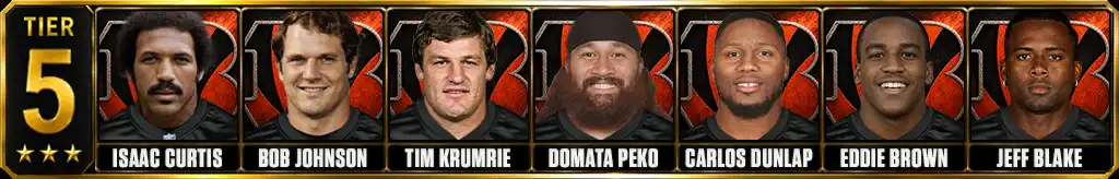 Tier 5 best Cincinnati Bengals of all-time featuring Isaac Curtis, Bob Johnson, Tim Krumrie, Domata Peko, Carlos Dunlap, Eddie Brown, and Jeff Blake