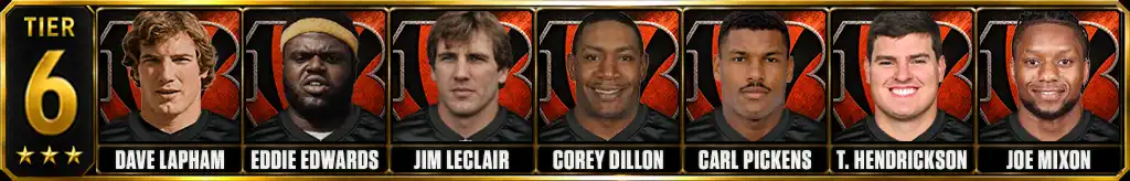Tier 6 best Cincinnati Bengals of all-time featuring Dave Lapham, Eddie Edwards, Jim LeClair, Corey Dillon, Carl Pickens, Trey Hendrickson, and Joe Mixon