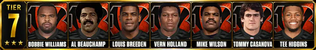 Tier 7 best Cincinnati Bengals of all-time featuring Bobbie Williams, Al Beauchamp, Louis Breeden, Vern Holland, Mike Wilson, Tommy Casanova, and Tee Higgins