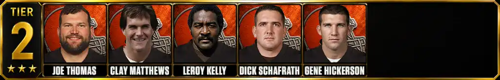 Tier 2 best Cleveland Browns of all-time featuring Joe Thomas, Clay Matthews, Leroy Kelly, Dick Schafrath, and Gene Hickerson