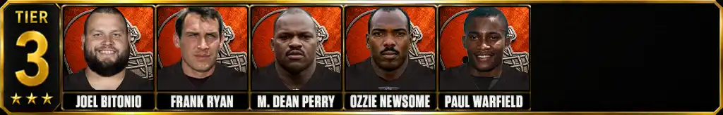 Tier 3 best Cleveland Browns of all-time featuring Joel Bitonio, Frank Ryan, Michael Dean Perry, Ozzie Newsome, and Paul Warfield