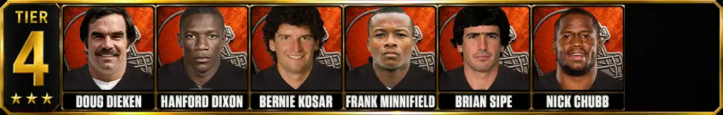 Tier 4 best Cleveland Browns of all-time featuring Doug Dieken, Hanford Dixon, Bernie Kosar, Frank Minnifield, Brian Sipe, and Nick Chubb
