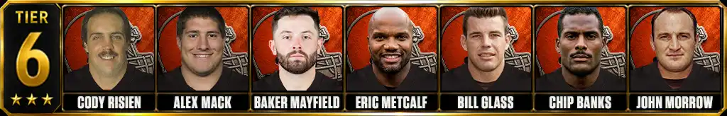 Tier 6 best Cleveland Browns of all-time featuring Cody Risien, Alex Mack, Baker Mayfield, Eric Metcalf, Bill Glass, Chip Banks, and John Morrow