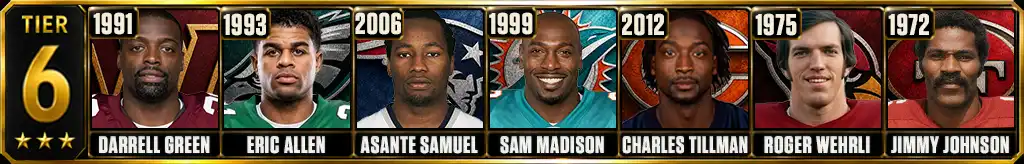 Best cornerback seasons of all-time Tier 6 featuring Darrell Green (1991), Eric Allen (1993), Asante Samuel (2006), Sam Madison (1999), Charles Tillman (2012), Roger Wehrli (1975), Jimmy Johnson (1972)