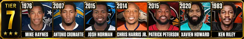 Best cornerback seasons of all-time Tier 7 featuring Mike Haynes (1976), Antonio Cromartie (2007), Josh Norman (2015), Chris Harris Jr. (2014), Patrick Peterson (2015), Xavien Howard (2020), Ken Riley (1983)