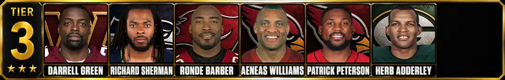 Tier 3 best cornerbacks of all-time featuring Darrell Green, Richard Sherman, Ronde Barber, Aeneas Williams, Patrick Peterson, Herb Adderley