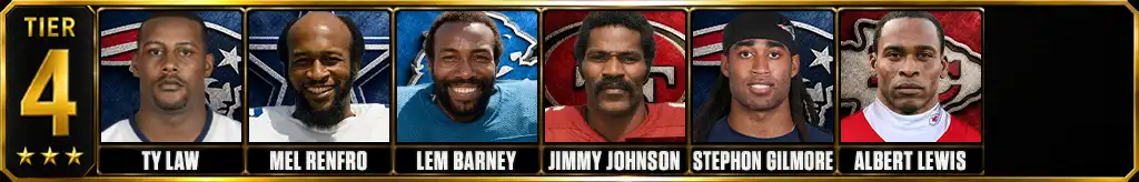 Tier 4 best cornerbacks of all-time featuring Ty Law, Mel Renfro, Lem Barney, Jimmy Johnson, Stephon Gilmore, Albert Lewis