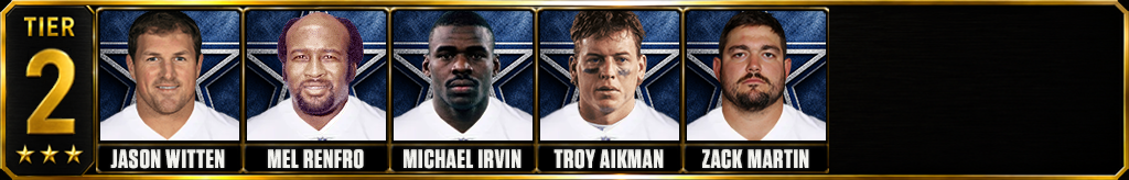 Tier 2 Best Dallas Cowboys of all-time Jason Witten, Mel Renfro, Michael Irvin, Troy Aikman, and Zack Martin.