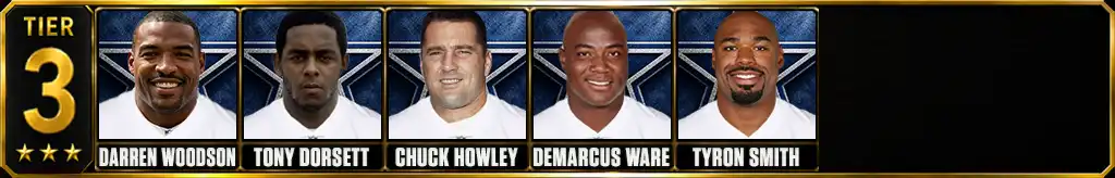 Tier 3 best Dallas Cowboys of all-time featuring Darren Woodson, Tony Dorsett, Chuck Howley, DeMarcus Ware, and Tyron Smith