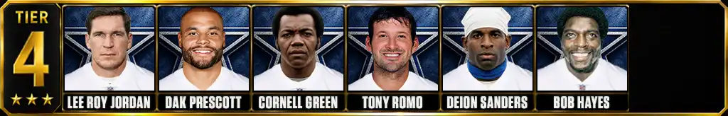 Tier 4 best Dallas Cowboys of all-time featuring Lee Roy Jordan, Dak Prescott, Cornell Green, Tony Romo, Deion Sanders, and Bob Hayes