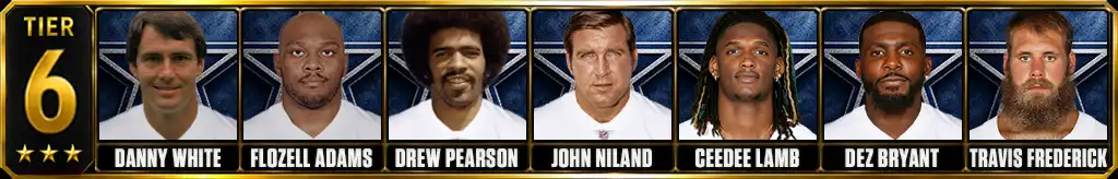 Tier 6 best Dallas Cowboys of all-time featuring Danny White, Flozell Adams, Drew Pearson, John Niland, CeeDee Lamb, Dez Bryant, and Travis Frederick