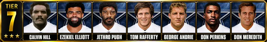 Tier 7 best Dallas Cowboys of all-time featuring Calvin Hill, Ezekiel Elliott, Jethro Pugh, Tom Rafferty, George Andrie, Don Perkins, and Don Meredith