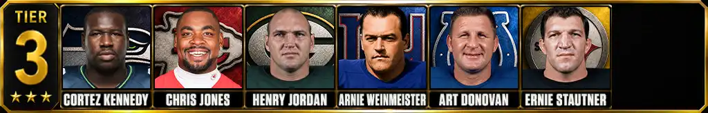 Tier 3 best defensive tackles in NFL history featuring Cortez Kennedy, Chris Jones, Henry Jordan, Arnie Weinmeister, Art Donovan and Ernie Stautner
