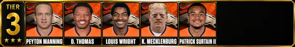 Tier 3 best Denver Broncos of all-time featuring Peyton Manning, Demaryius Thomas, Louis Wright, Karl Mecklenburg, and Patrick Surtain II