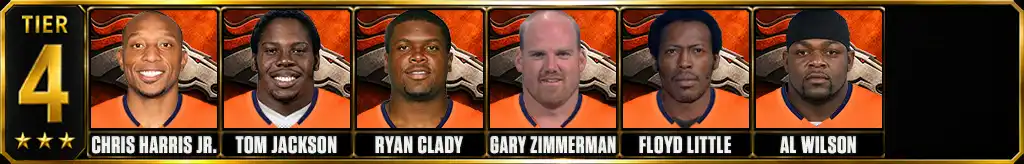 Tier 4 best Denver Broncos of all-time featuring Chris Harris Jr., Tom Jackson, Ryan Clady, Gary Zimmerman, Floyd Little, and Al Wilson