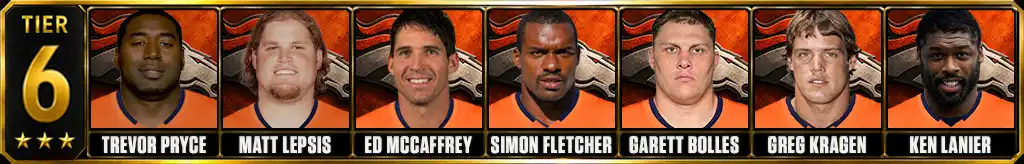 Tier 6 best Denver Broncos of all-time featuring Trevor Pryce, Matt Lepsis, Ed McCaffrey, Simon Fletcher, Garett Bolles, Greg Kragen, and Ken Lanier