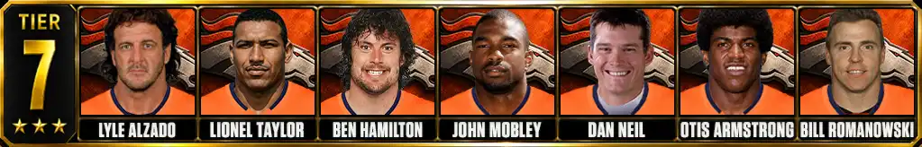 Tier 7 best Denver Broncos of all-time featuring Lyle Alzado, Lionel Taylor, Ben Hamilton, John Mobley, Dan Neil, Otis Armstrong, and Bill Romanowski