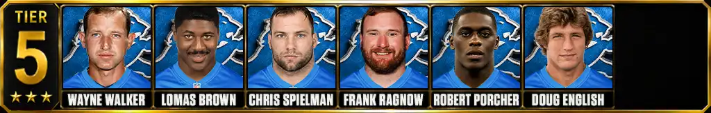 Tier 5 best Detroit Lions Players of all-time featuring Wayne Walker, Lomas Brown, Chris Spielman, Frank Ragnow, Robert Porcher, and Doug English