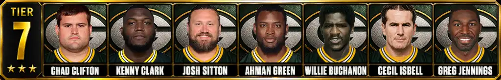 Tier 7 best Green Bay Packers of all-time featuring Chad Clifton, Kenny Clark, Josh Sitton, Ahman Green, Willie Buchanon, Cecil Isbell, and Greg Jennings