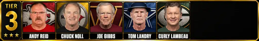 Best head coaches in NFL history Tier 3 graphic