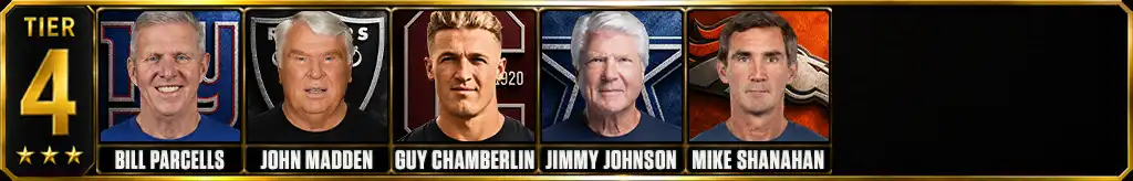 Best head coaches in NFL history Tier 4 graphic